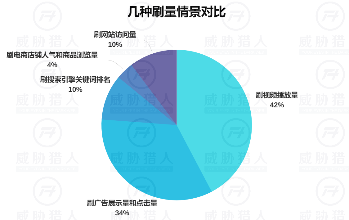 QQ空间访客量免费网站(空间访客免费软件下载)